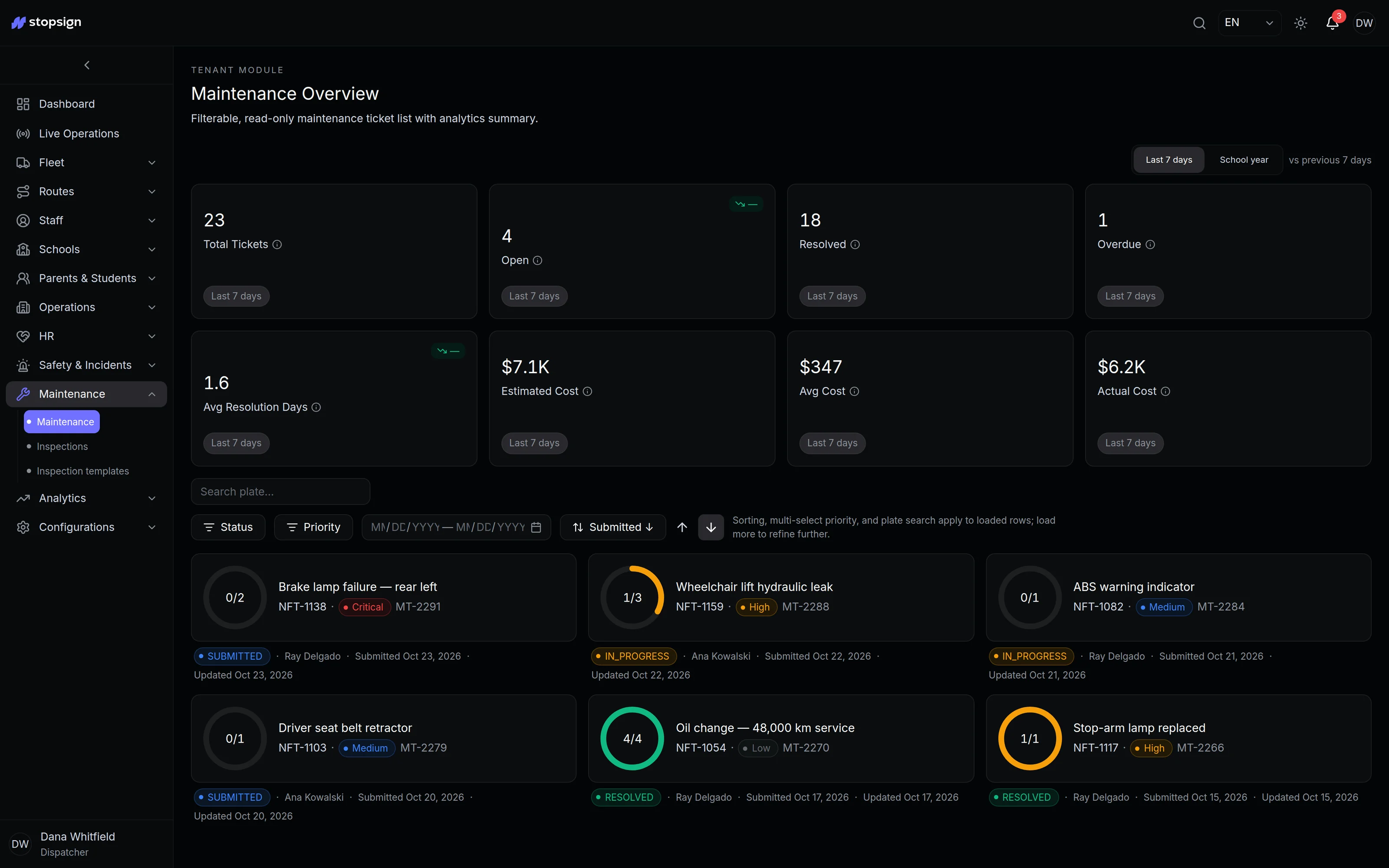 Maintenance ticket opened automatically from a failed inspection, with its timeline to repair.