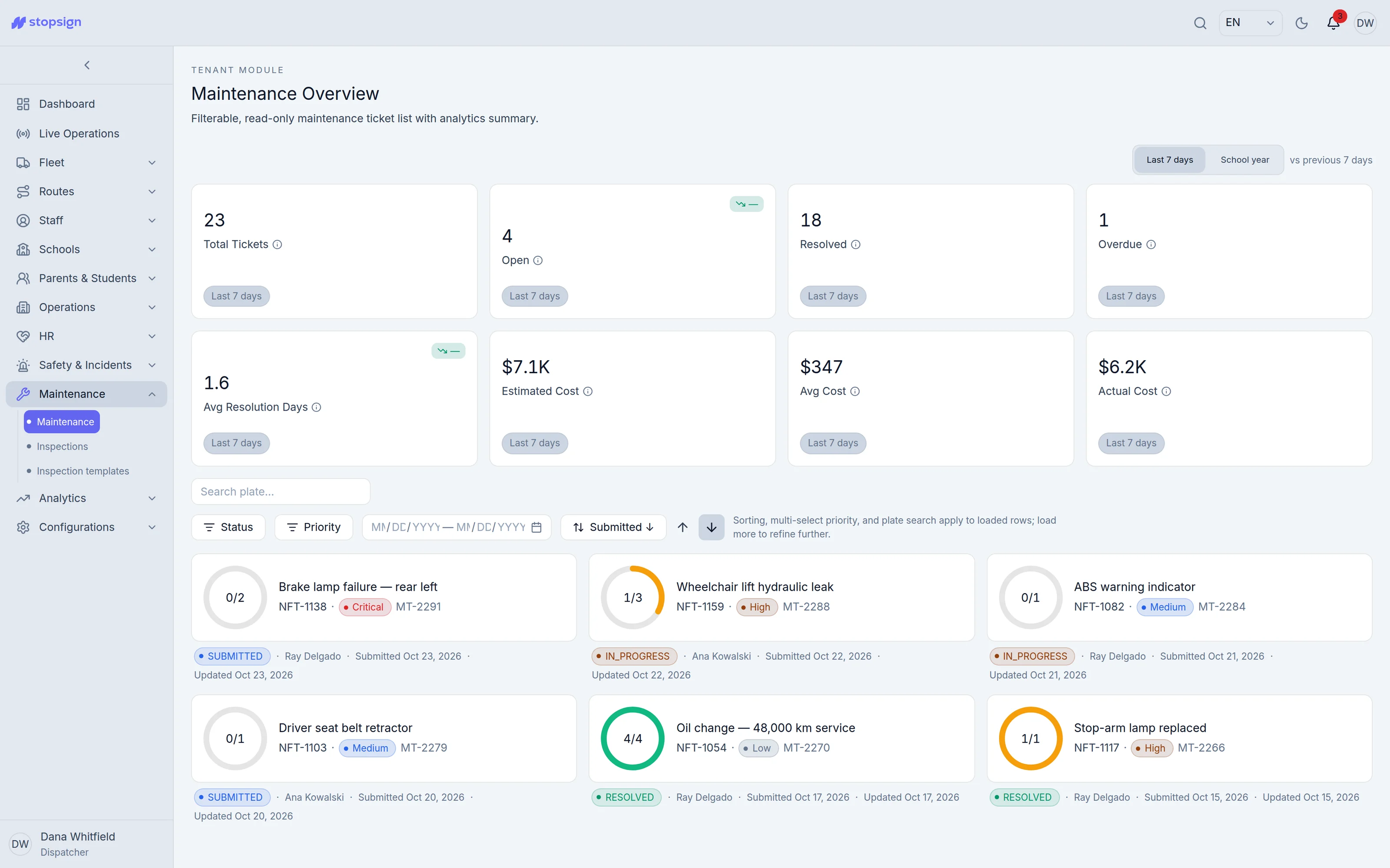 Maintenance ticket opened automatically from a failed inspection, with its timeline to repair.